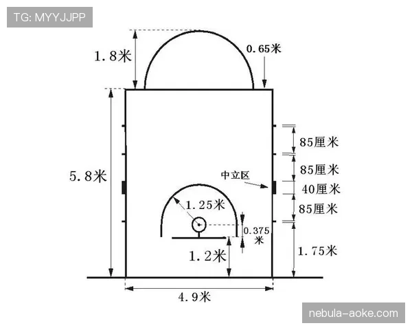 深入解析篮球比赛中球队犯规累计规则触发罚球判定的具体标准 深入解析篮球比赛中球队犯规累计规则触发罚球判定的具体标准