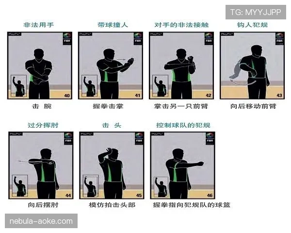 篮球比赛中24秒违例的规则定义与判定解析