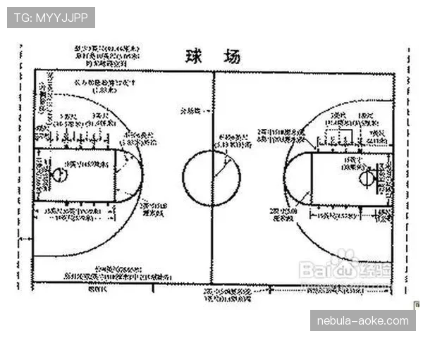 篮球起跳接触判罚详解：什么情况下属于犯规？