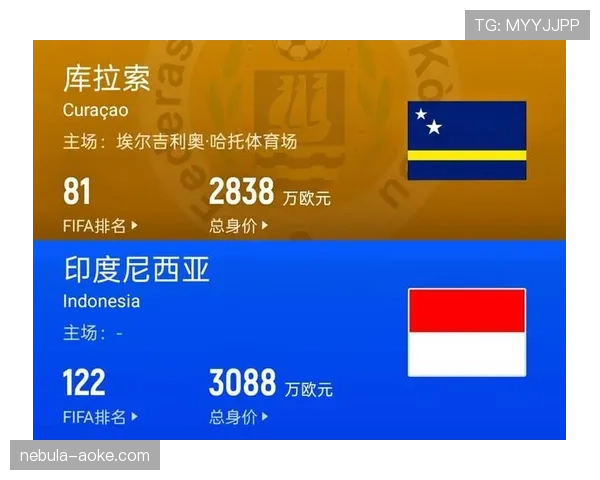 库拉索能否成为2026世界杯加勒比海地区最大黑马 库拉索能否成为2026世界杯加勒比海地区最大黑马